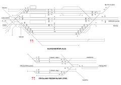 aleksandrow frydland przem