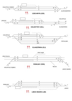 czechryn celestyny eliaszowka perkuny miarki